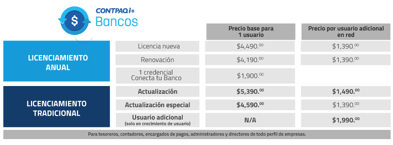 Planes CONTPAQi® Bancos