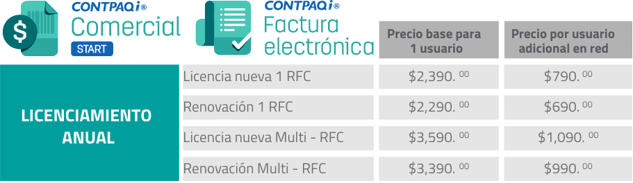 Planes CONTPAQi® Comercial