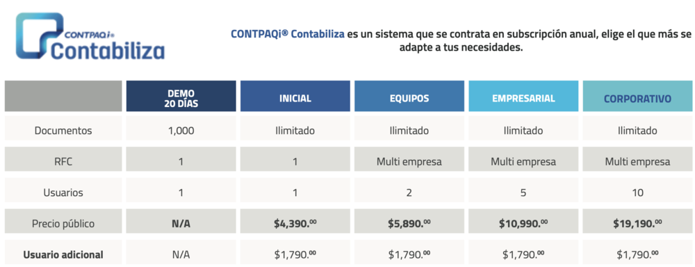 Planes CONTPAQi® Contabiliza