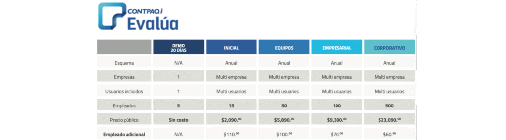 Planes CONTPAQi® Evalúa 035