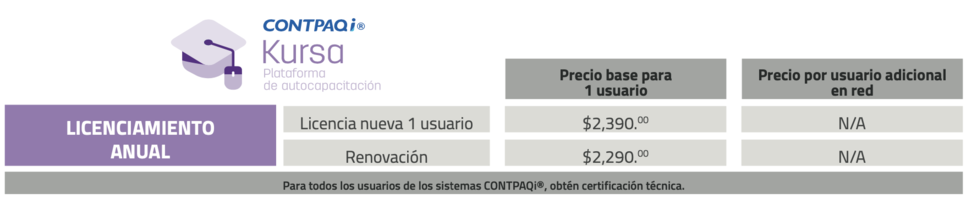 Planes CONTPAQi® Kursa