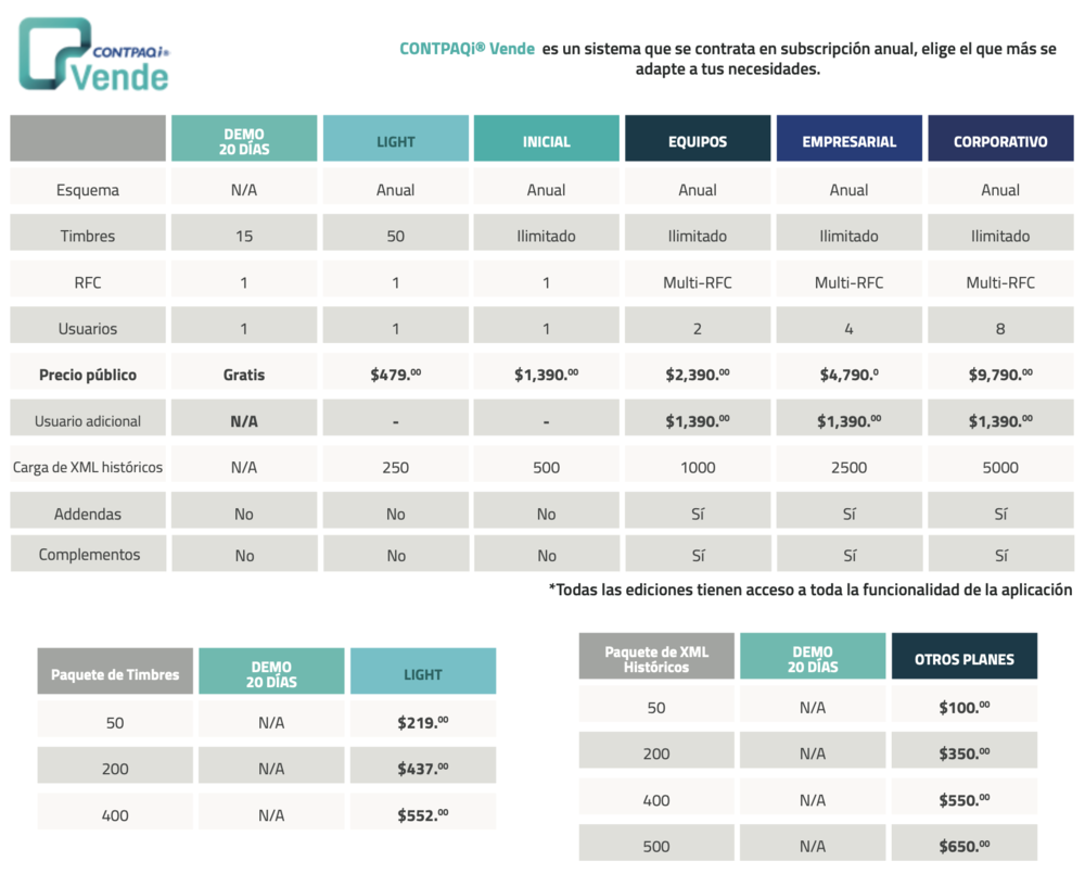 Planes CONTPAQi® Vende
