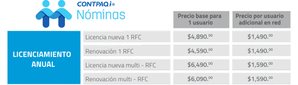 Planes CONTPAQi®️ Nóminas